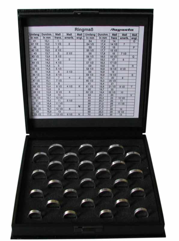 Ring gauge set