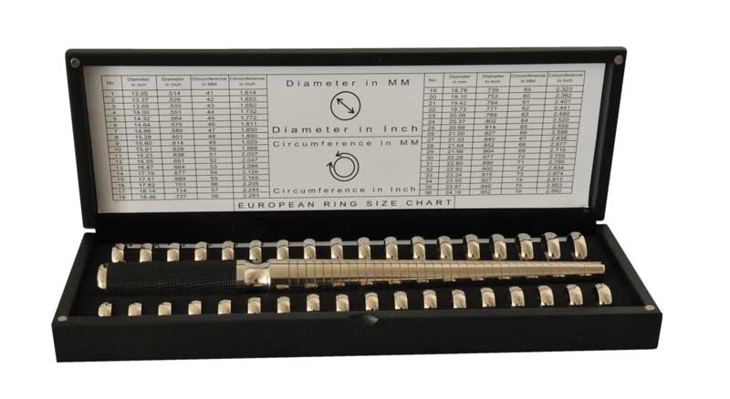 Ring gauge set