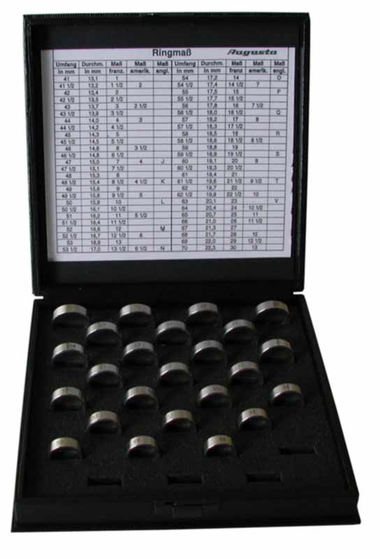 Ring gauge set