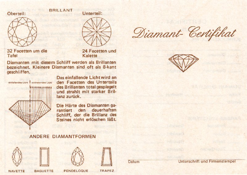 Certificati per diamanti