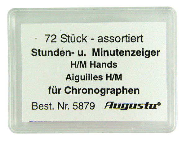 Stunden- und Minutenzeiger